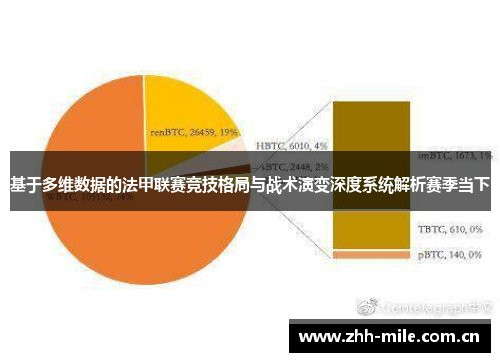 基于多维数据的法甲联赛竞技格局与战术演变深度系统解析赛季当下