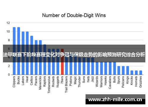 法甲联赛下阶段赛程变化对争冠与保级走势的影响预测研究综合分析